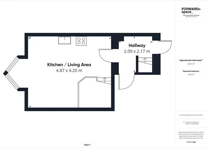 アパート Ocean Pearl ウィットビー
