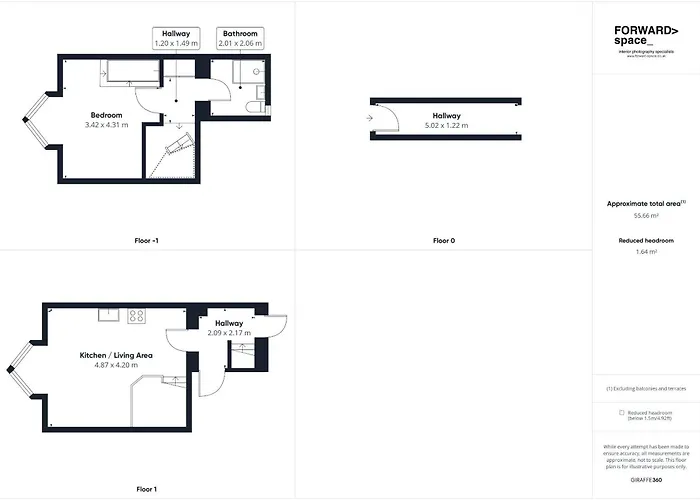 Ocean Pearl アパート